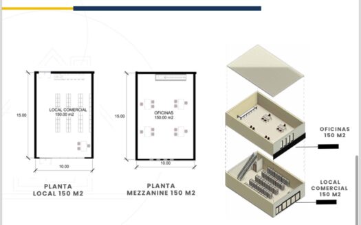 LOCALES PARQUE LOGÍSTICO CD INDUSTRIAL EN RENTA $ 185 x m2 + IVA