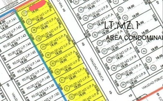 Terrenos en Venta Torres Miralta $765,000